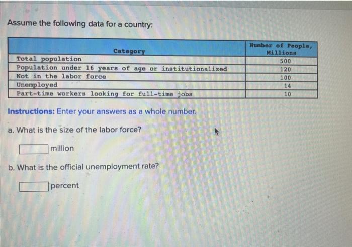 Solved Assume The Following Data For A Country: | Chegg.com