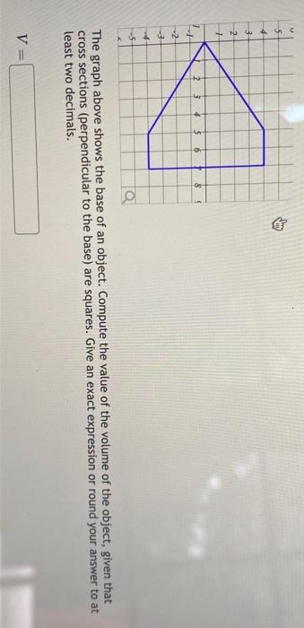 Solved The graph above shows the base of an object. Compute | Chegg.com