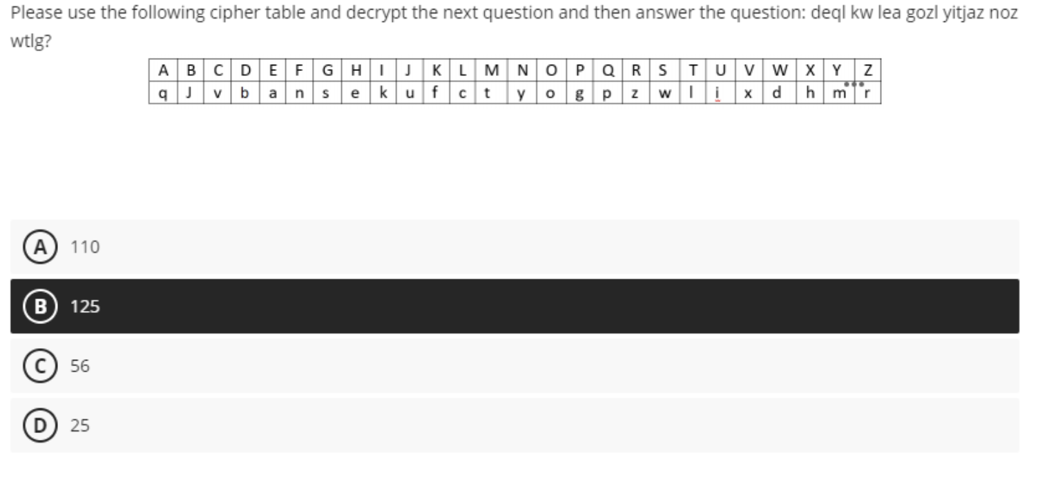 Solved Please use the following cipher table and decrypt the | Chegg.com