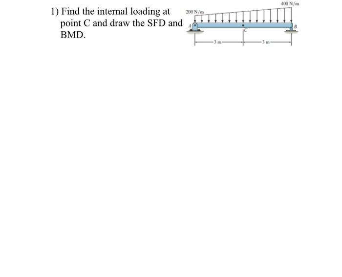 Solved 1) Find The Internal Loading At Point C And Draw The | Chegg.com