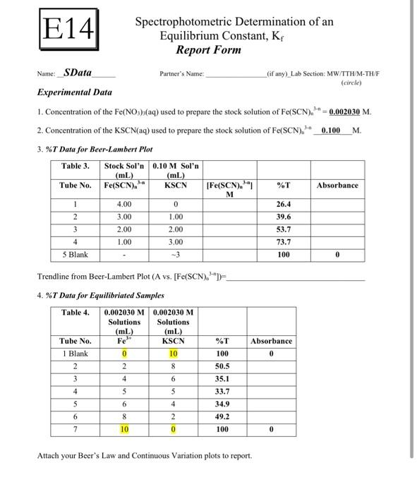 Solved E14 Spectrophotometric Determination Of An | Chegg.com