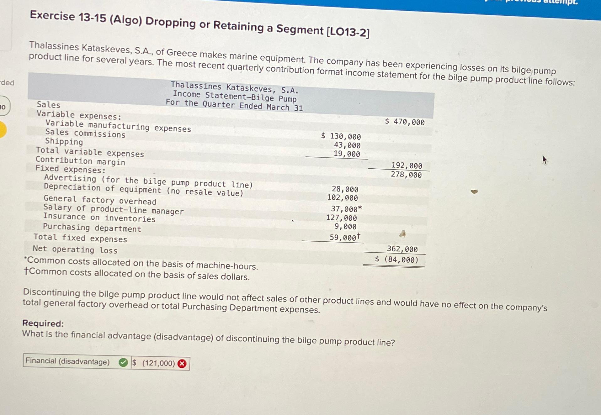 Solved Exercise 13-15 (Algo) ﻿Dropping Or Retaining A | Chegg.com