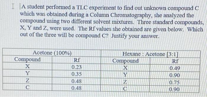Solved I A student performed a TLC experiment to find out | Chegg.com