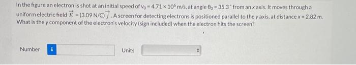 Solved In the figure an electron is shot at an initial speed | Chegg.com
