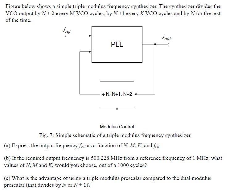 Figure Below Shows A Simple Triple Modulus Frequen... | Chegg.com