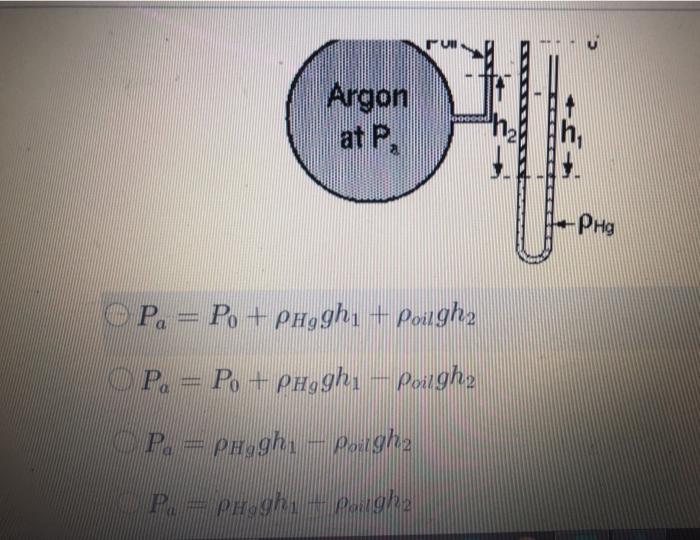 What is Argon Gas? How to Measure the Argon Gas?