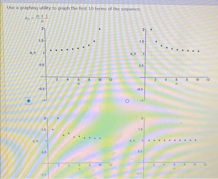 Solved Use a graphing utility to graph the first 10 terms of | Chegg.com