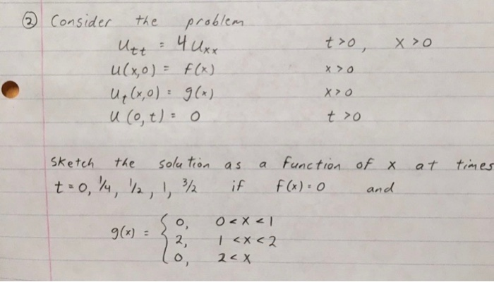 Solved X 0 Consider The Problem Utt 4 Uxx U X 0 F X Chegg Com