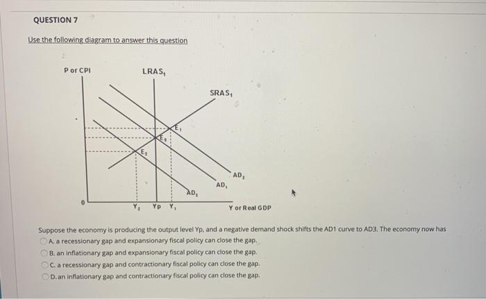 Solved QUESTION 6 Use the following diagram to answer this | Chegg.com