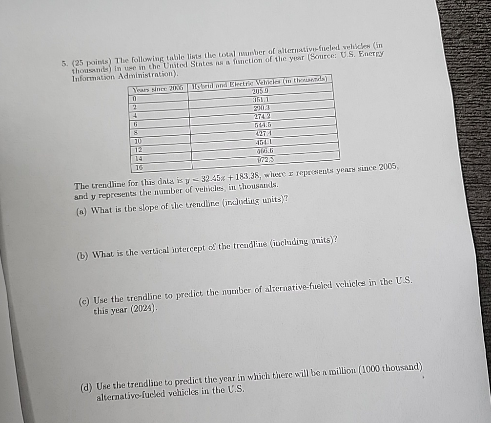 25 points The Following Table Lists The Total Chegg 25-points-the-following-table-lists-the-total-chegg