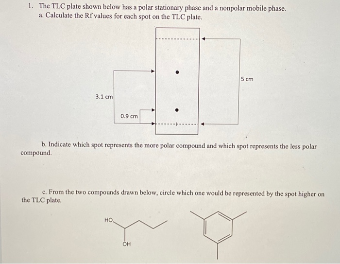 Solved 1. The TLC plate shown below has a polar stationary