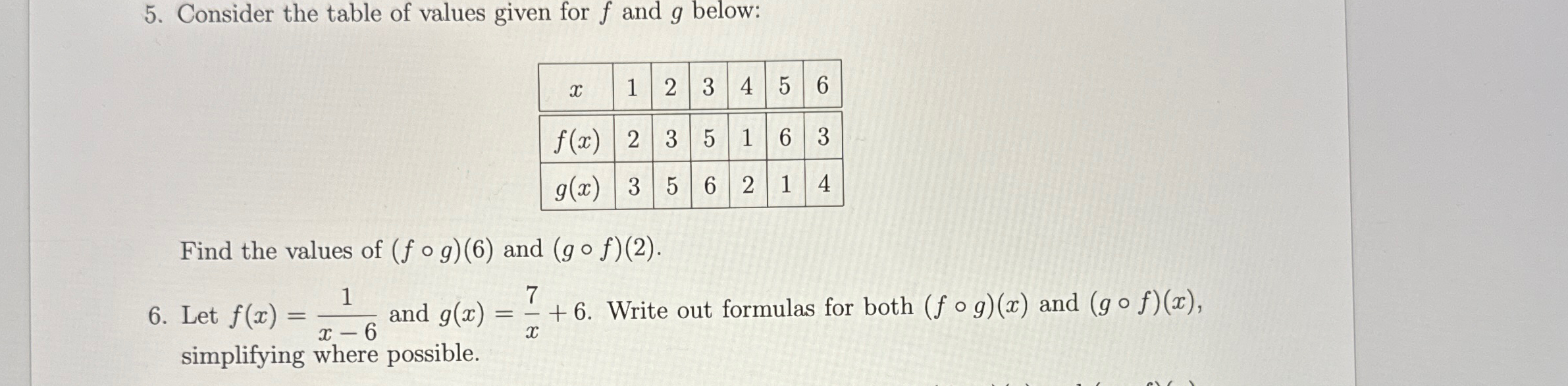 Solved Consider the table of values given for f ﻿and g | Chegg.com