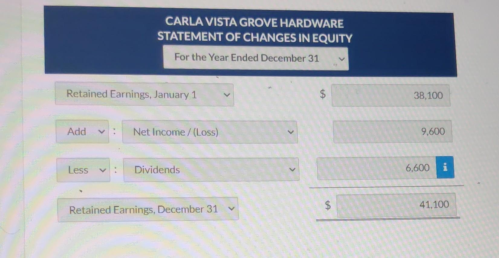 CARLA VISTA GROVE HARDWARE STATEMENT OF CHANGES IN
