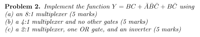 Solved Problem 2. ﻿Implement the function | Chegg.com