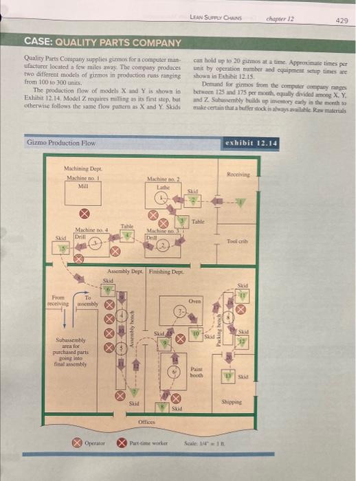 quality parts company case study solution