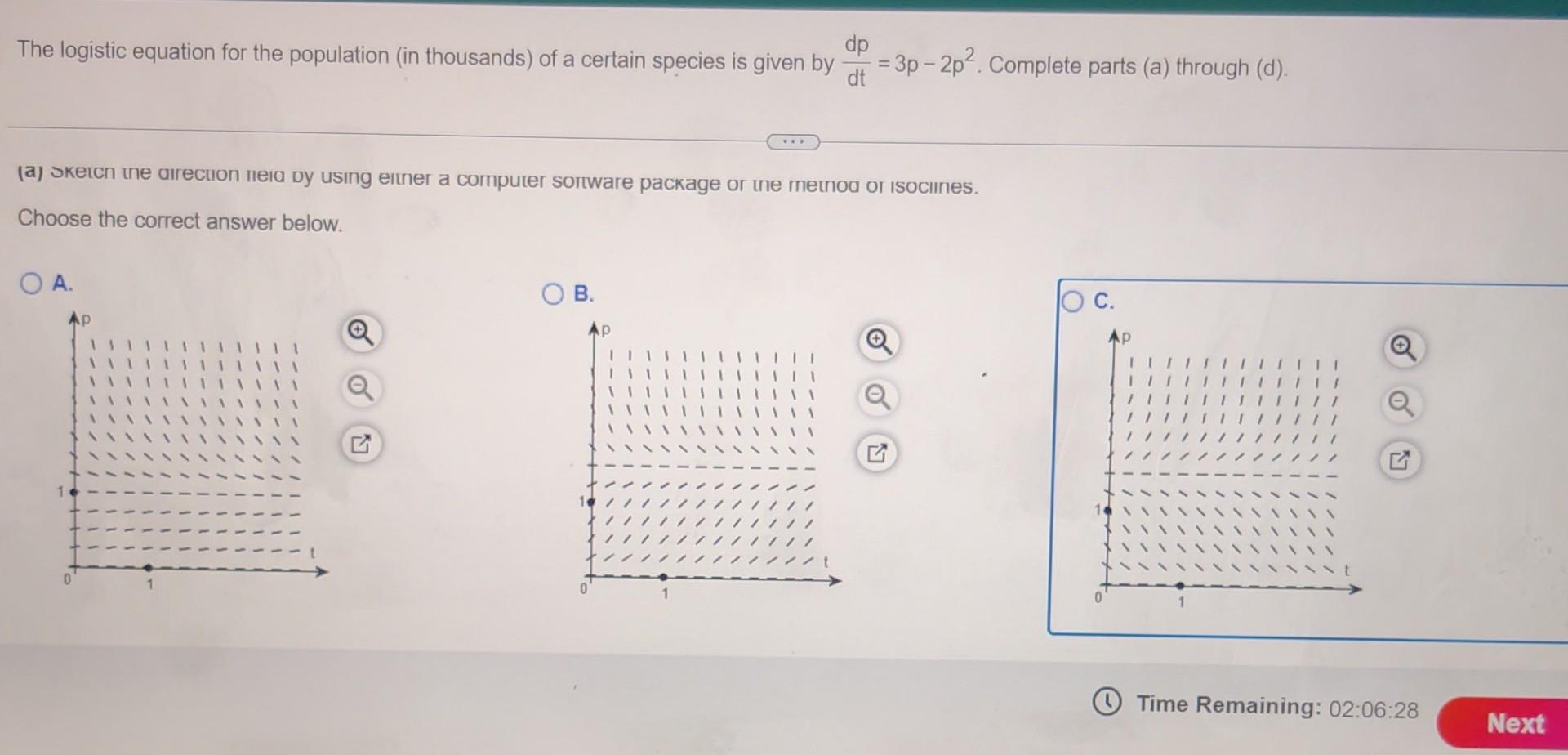 Solved The logistic equation for the population (in | Chegg.com
