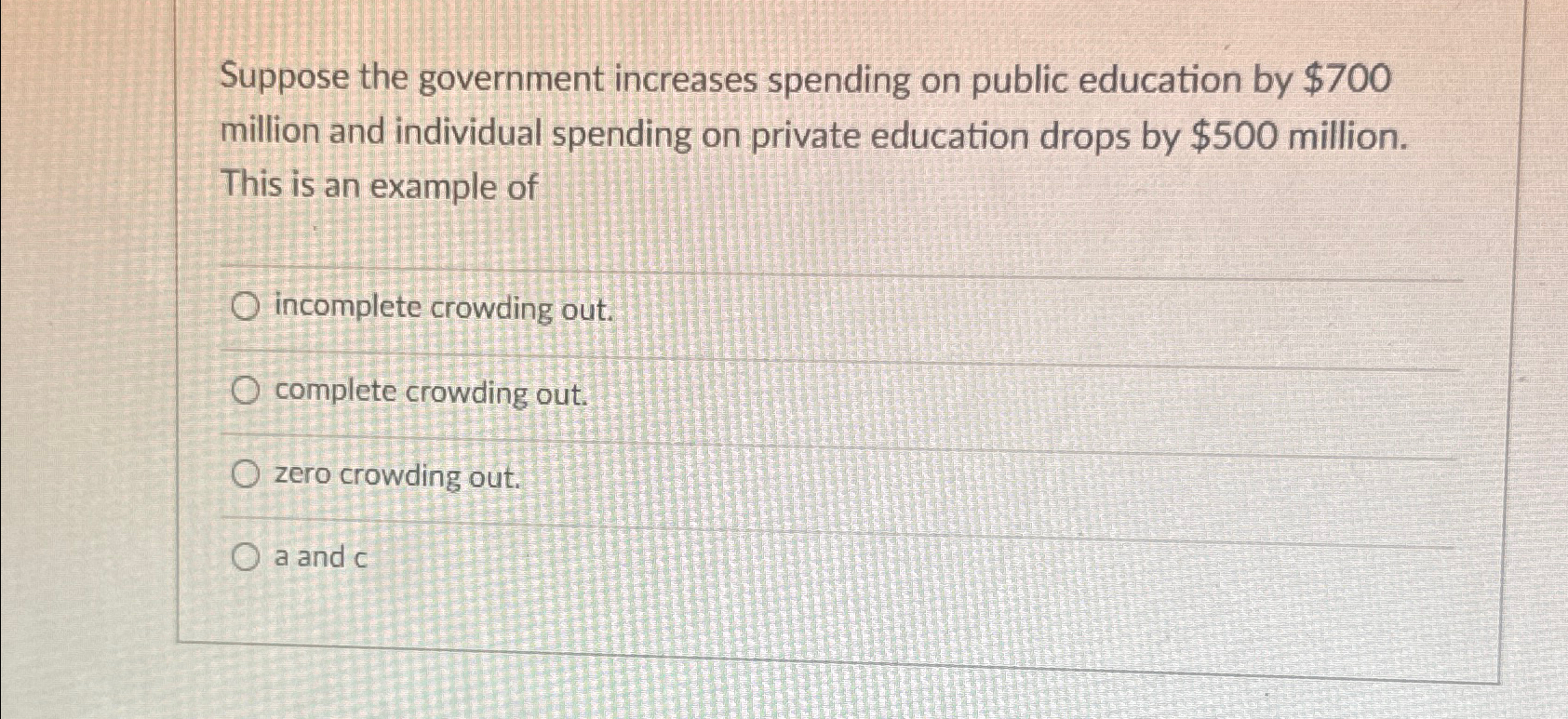 Solved Suppose the government increases spending on public | Chegg.com