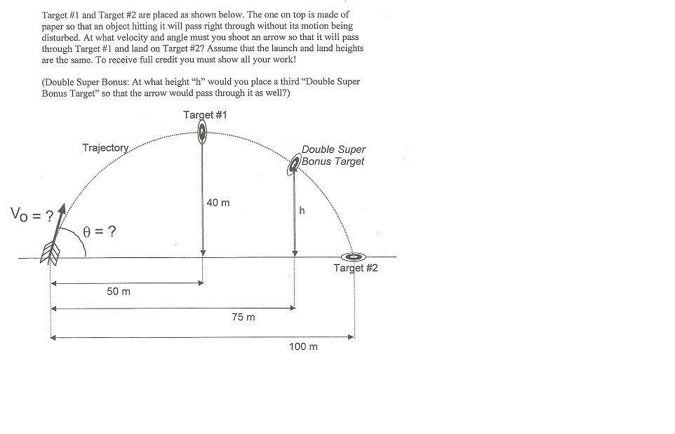 Solved Target 1 and Target 2 are placed as shown below.