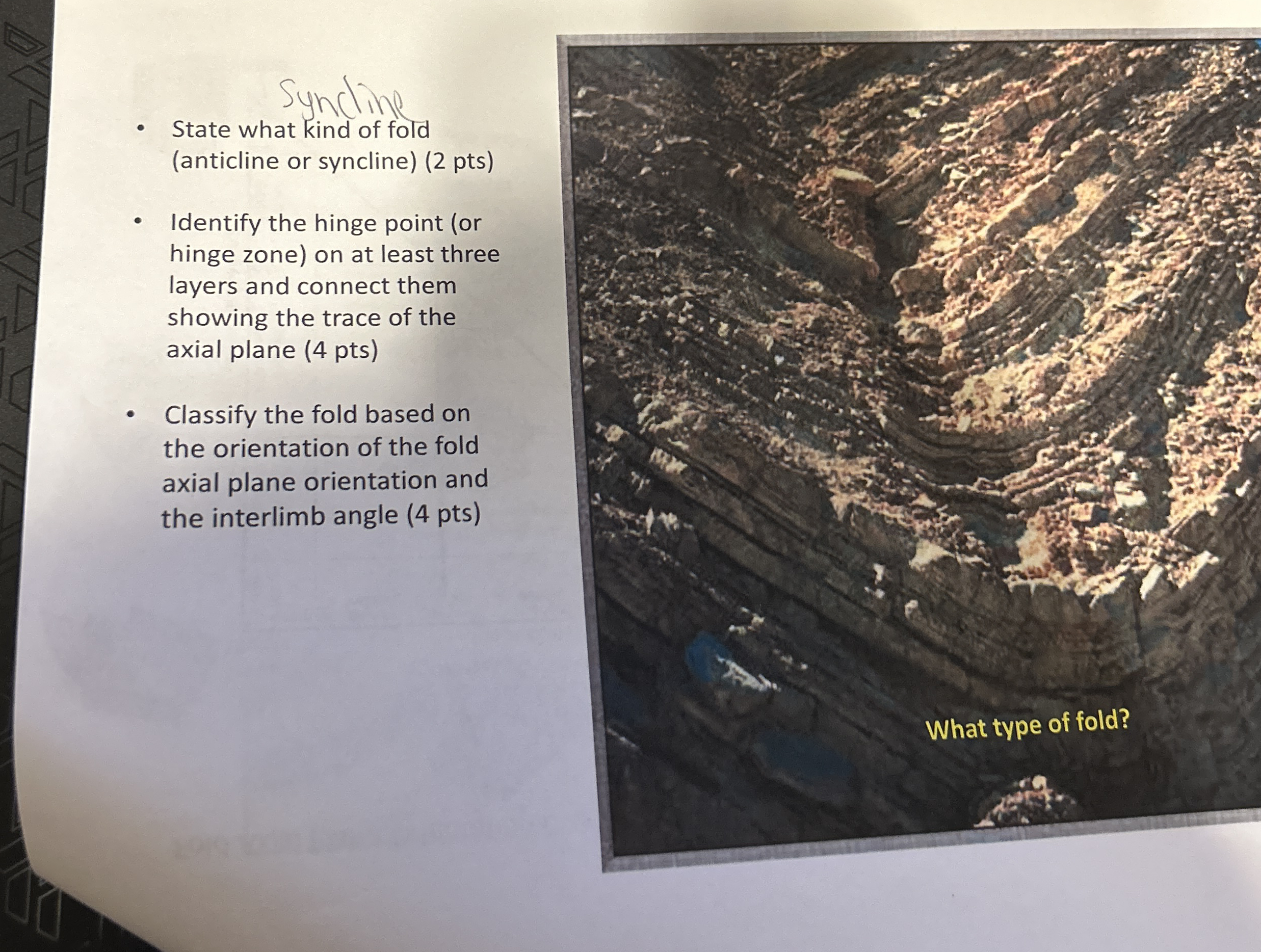 Solved State what kind of fold (anticline or syncline) (2 | Chegg.com