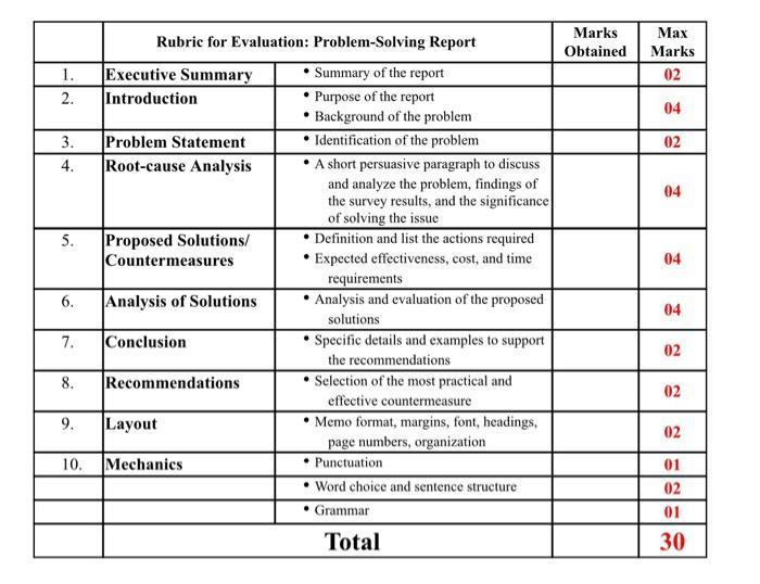 Read the following prompt carefully and write a