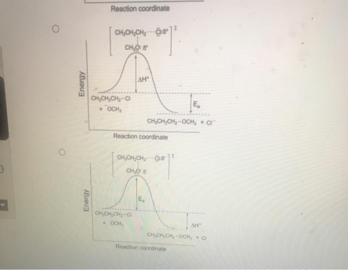 Label the energy diagram (9 bins) for the conversion of (ch3ch2)3cbr to (ch3ch2)3coh.