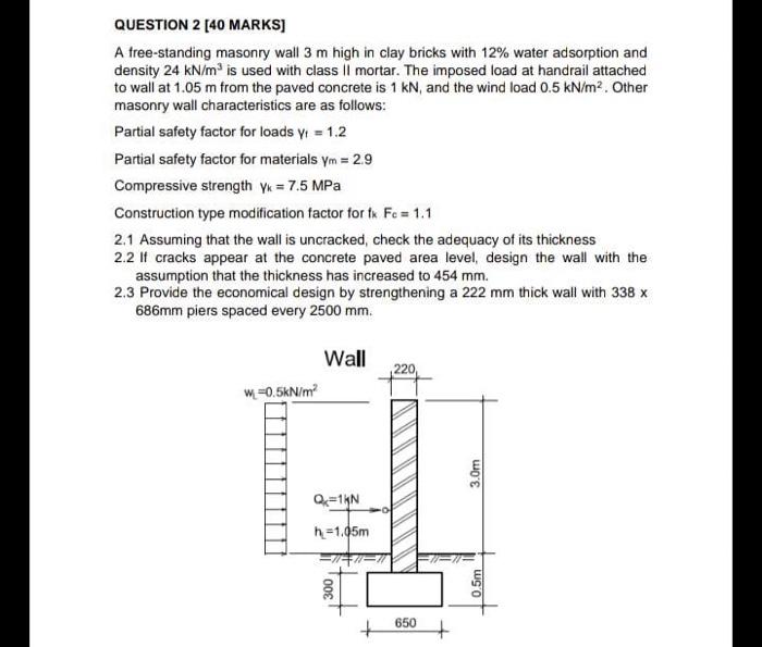 Solved QUESTION 2 [40 MARKS] A free-standing masonry wall 3 | Chegg.com