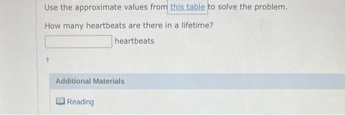 Solved Use the approximate values from this table to solve | Chegg.com