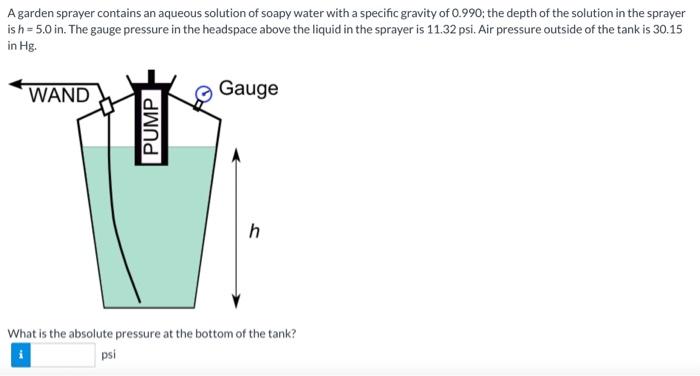 solved-a-garden-sprayer-contains-an-aqueous-solution-of-chegg
