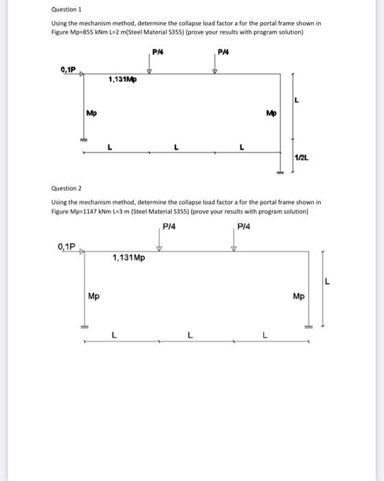 Solved Question 1 Using the mechanism method, determine the | Chegg.com