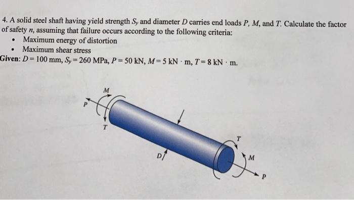 Solved 4. A solid steel shaft having yield strength Sy and | Chegg.com
