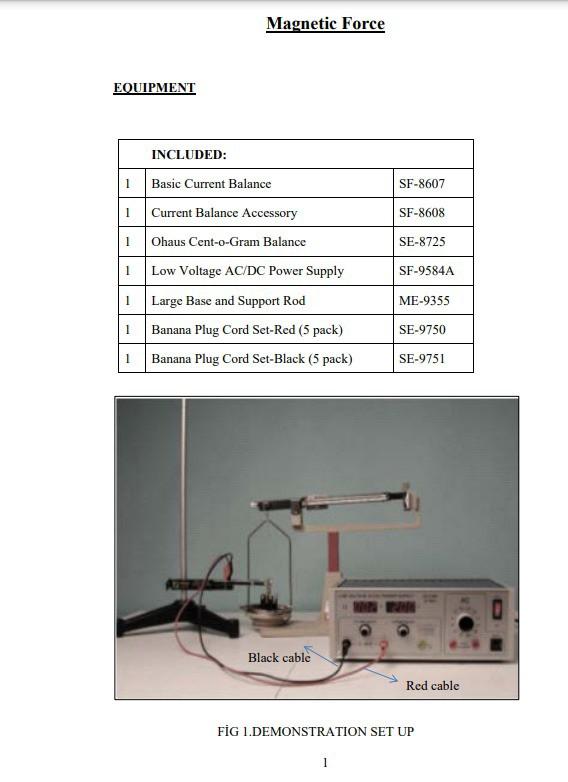 conclusion for magnetic field experiment