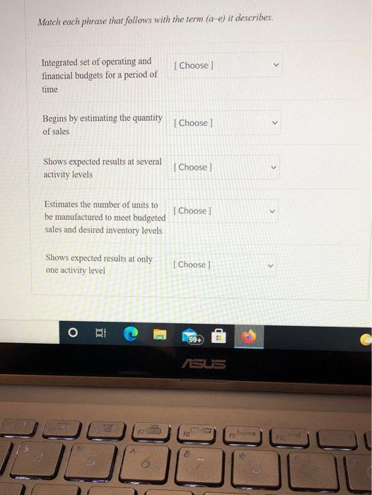 Solved Match each phrase that follows with the term (a-e) it | Chegg.com