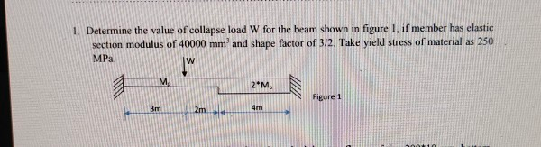 Solved 1. Determine the value of collapse load W for the | Chegg.com