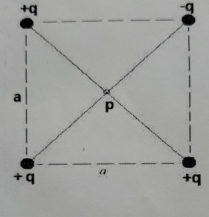 Solved 11. Cuatro cargas puntuales se ubican en los vértices