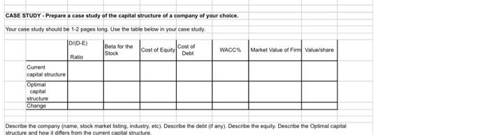 case study on capital structure with solution