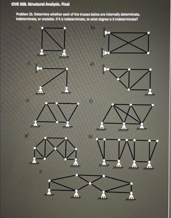 Solved CNE 338. Structural Analysis. Final Problem 1b. | Chegg.com
