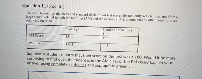Solved Question 11 (5 points) The table below lists the mean | Chegg.com