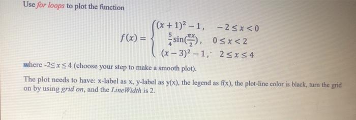 Solved Use for loops to plot the function ((x + 1)2 -1, | Chegg.com