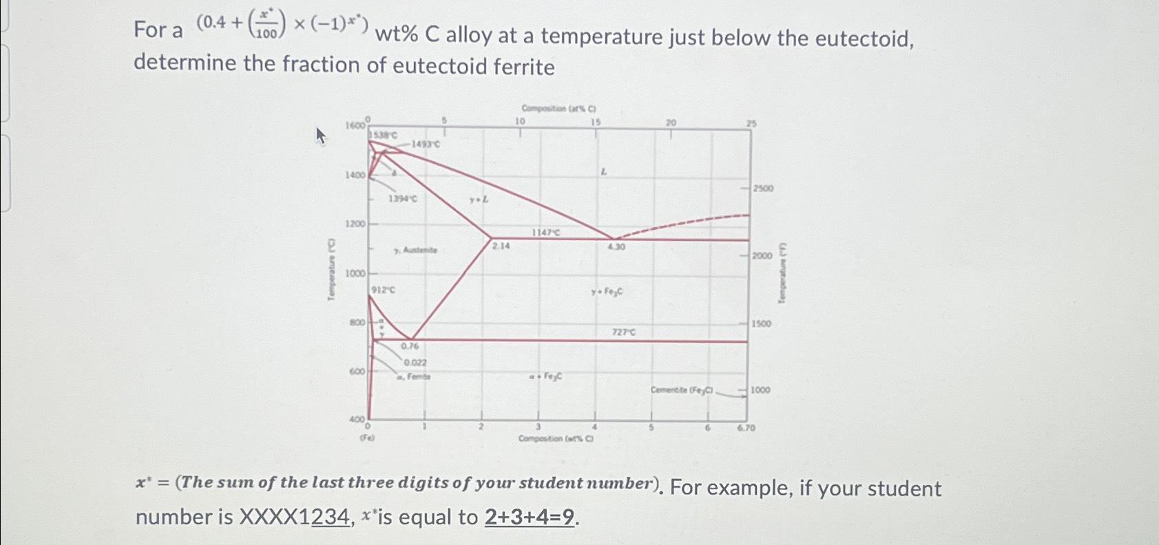 solved-for-a-0-4-x-100-1-x-wt-c-alloy-at-a-chegg