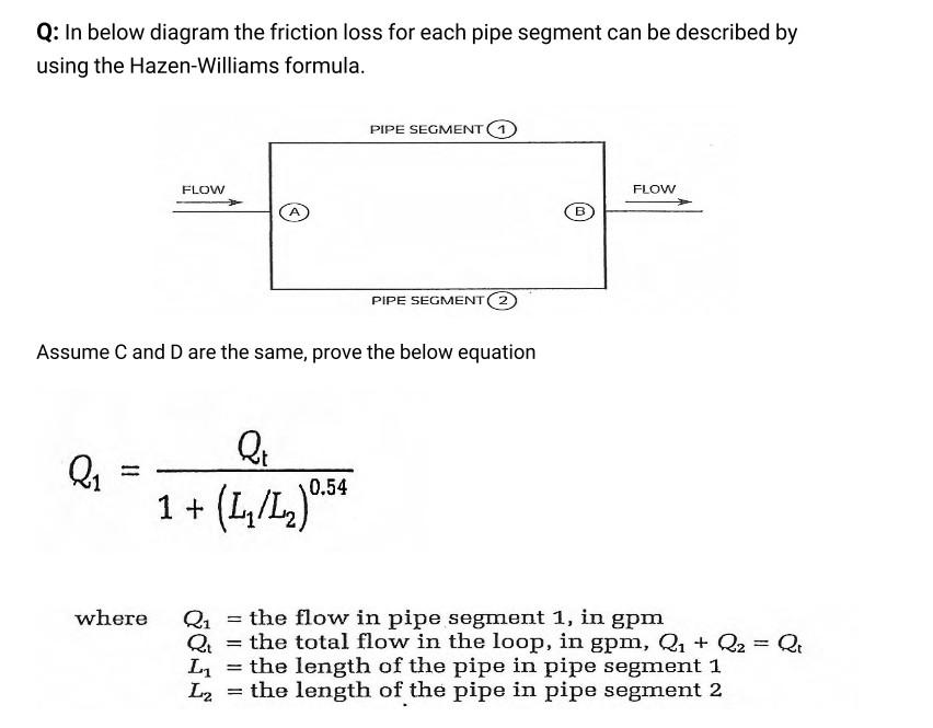 Solved Q In below diagram the friction loss for each pipe