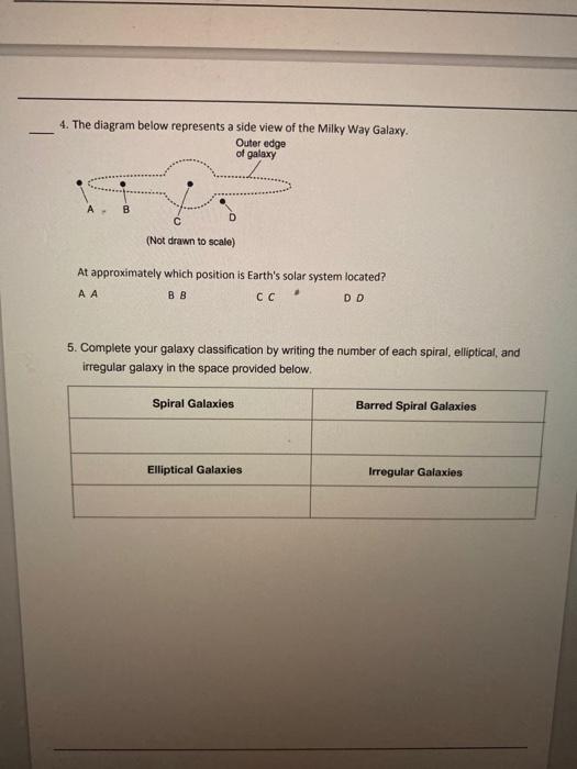 side view of our solar system picture