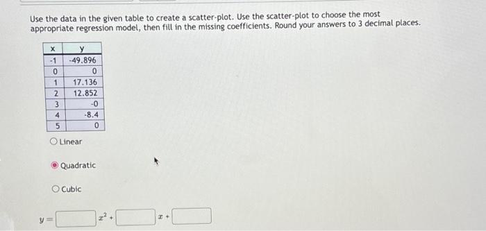 Solved Use the data in the given table to create a | Chegg.com