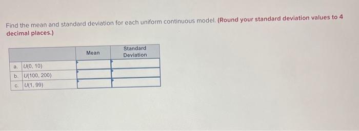 Solved Find the mean and standard deviation for each uniform | Chegg.com
