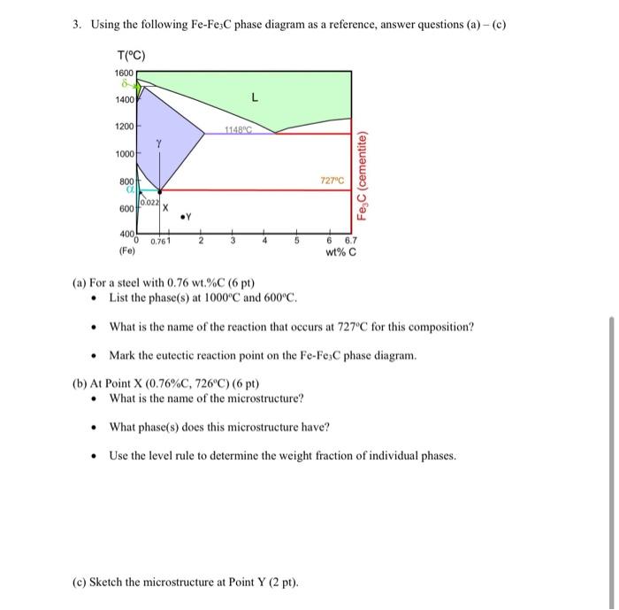 Solved 3. Using the following Fe-Fe:C phase diagram as a | Chegg.com