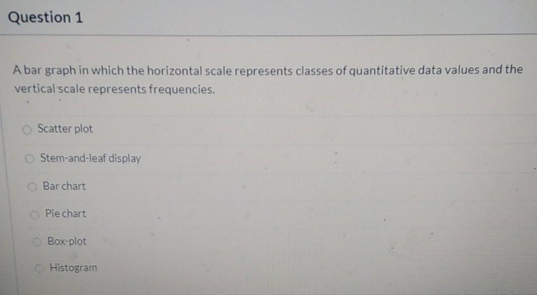 Solved Question 1 A bar graph in which the horizontal scale | Chegg.com