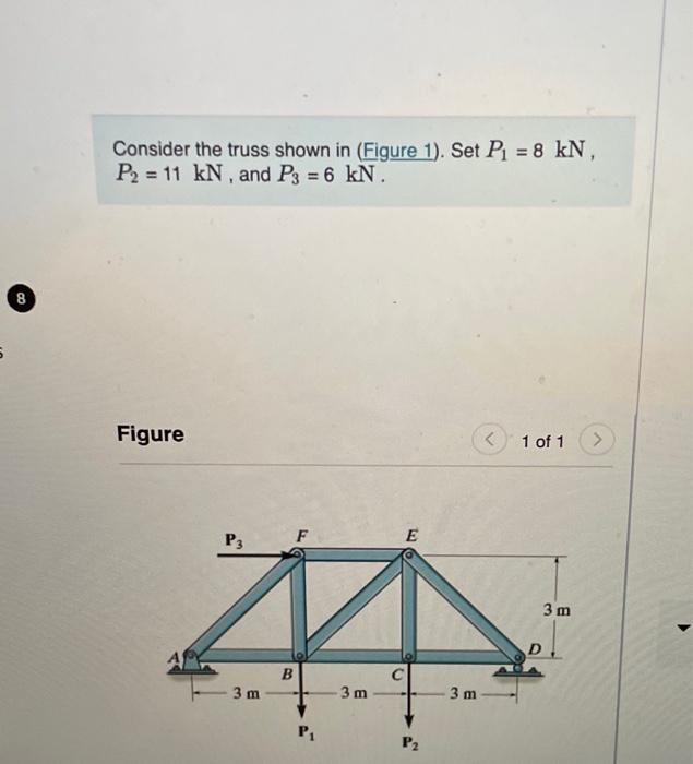Solved Consider the truss shown in (Figure 1). Set P1=8kN, | Chegg.com