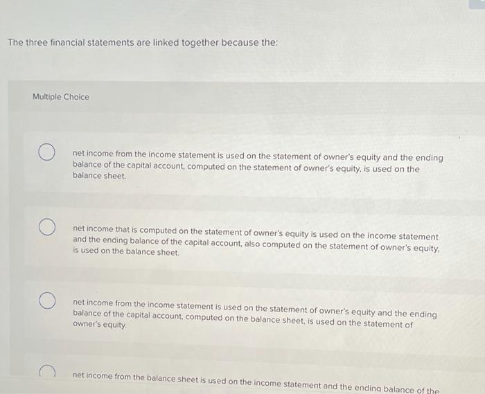 Solved The three financial statements are linked together | Chegg.com