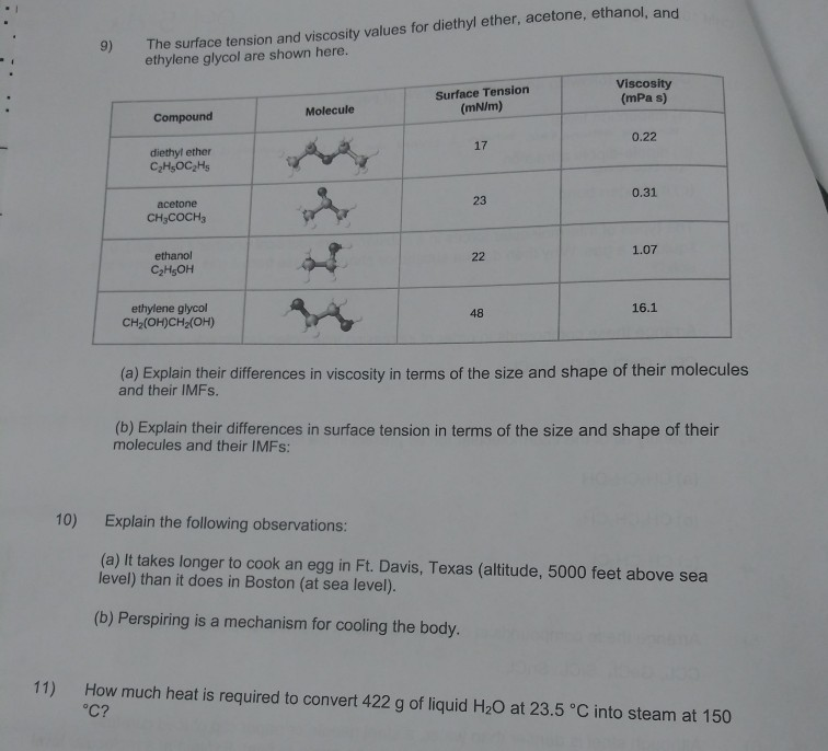Solved 9) The surface tension and viscosity values for