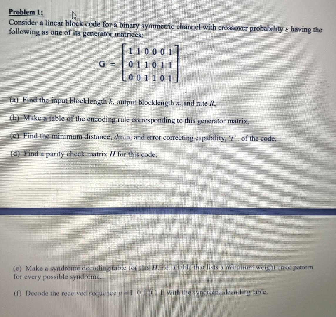 Solved Problem 1: Consider A Linear Block Code For A Binary | Chegg.com