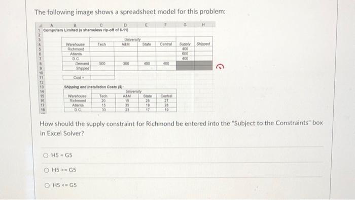 Solved The Following Image Shows A Spreadsheet Model For | Chegg.com